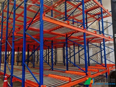 Gravity Flow Racking Systems: Complete Guide to Design, Benefits & Warehouse Applications