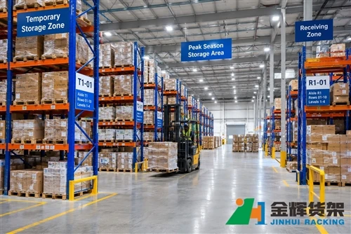 How to Manage Temporary Warehouse Storage During Peak Season