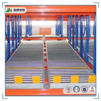 Pallet Flow System