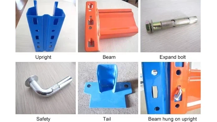 Heavy duty pallet racking system structure Heavy duty pallet racking system structure